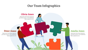 300305-our-team-infographics-29