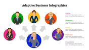 300307-adaptive-business-infographics-03