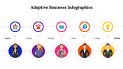 300307-adaptive-business-infographics-05