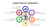 300307-adaptive-business-infographics-06