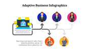 300307-adaptive-business-infographics-07