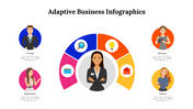 300307-adaptive-business-infographics-09