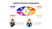 300307-adaptive-business-infographics-10