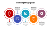 300308-branding-infographics-02