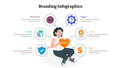 300308-branding-infographics-09