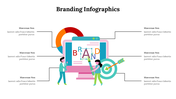 300308-branding-infographics-10