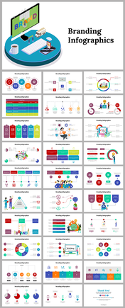 Branding Infographics PowerPoint And Google Slides