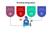 300308-branding-infographics-19