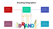 300308-branding-infographics-20