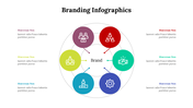 300308-branding-infographics-25