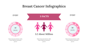 300310-breast-cancer-infographics-02