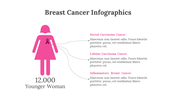 300310-breast-cancer-infographics-04