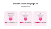 300310-breast-cancer-infographics-19