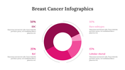 300310-breast-cancer-infographics-29