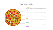 300311-food-infographics-22