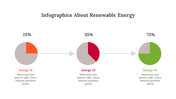 300312-infographics-about-renewable-energy-13