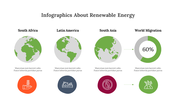 300312-infographics-about-renewable-energy-15