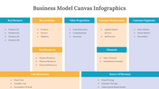 300313-business-model-canvas-infographics-02