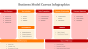 300313-business-model-canvas-infographics-03