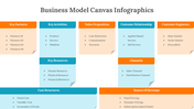 300313-business-model-canvas-infographics-04