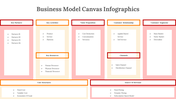 300313-business-model-canvas-infographics-05