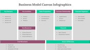 300313-business-model-canvas-infographics-06