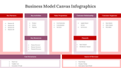 300313-business-model-canvas-infographics-07