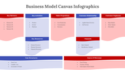 300313-business-model-canvas-infographics-08