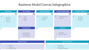 300313-business-model-canvas-infographics-09