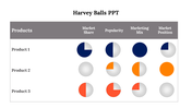 300314-harvey-balls-ppt-03