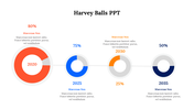 300314-harvey-balls-ppt-18