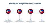 300315-philippines-independence-day-07