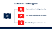 300315-philippines-independence-day-12