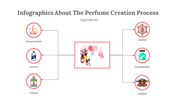 300317-infographics-about-the-perfume-creation-process-03