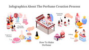 300317-infographics-about-the-perfume-creation-process-04