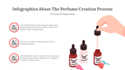 300317-infographics-about-the-perfume-creation-process-11