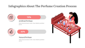 300317-infographics-about-the-perfume-creation-process-13