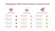 300317-infographics-about-the-perfume-creation-process-14