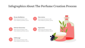 300317-infographics-about-the-perfume-creation-process-15