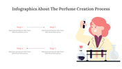 300317-infographics-about-the-perfume-creation-process-17