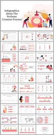 Slide deck showing perfume creation process from raw materials, with visuals in pink, red, and orange.