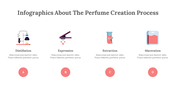 300317-infographics-about-the-perfume-creation-process-19