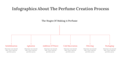 300317-infographics-about-the-perfume-creation-process-20