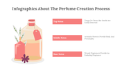 300317-infographics-about-the-perfume-creation-process-23