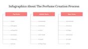 300317-infographics-about-the-perfume-creation-process-24