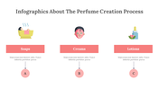 300317-infographics-about-the-perfume-creation-process-25