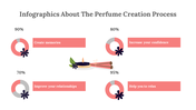 300317-infographics-about-the-perfume-creation-process-26