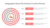 300317-infographics-about-the-perfume-creation-process-28