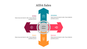 300318-aida-sales-06