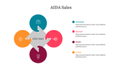 300318-aida-sales-08